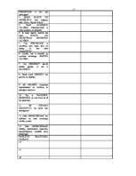 Referāts 'Racionāli emocionālā uzvedības terapija', 11.