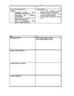 Referāts 'Racionāli emocionālā uzvedības terapija', 14.