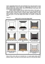 Referāts 'Krāsu izvēle interjerā', 4.
