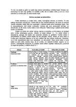 Referāts 'Krāsu izvēle interjerā', 5.