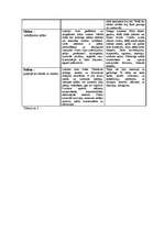 Referāts 'Krāsu izvēle interjerā', 7.