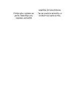 Konspekts 'Aerosoli kā draugs un kā ienaidnieks atmosfērā', 2.