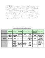 Referāts 'Psiholoģijas skolu veidi', 9.