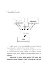 Konspekts 'Metodiskie materiāli. Finanses un kredīti', 21.