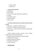 Konspekts 'Metodiskie materiāli. Finanses un kredīti', 29.