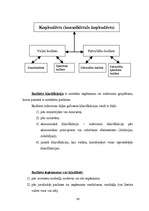 Konspekts 'Metodiskie materiāli. Finanses un kredīti', 36.
