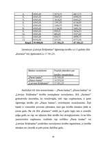 Konspekts 'Metodiskie materiāli. Finanses un kredīti', 68.
