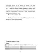 Konspekts 'Metodiskie materiāli. Finanses un kredīti', 72.