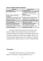 Konspekts 'Metodiskie materiāli. Finanses un kredīti', 79.