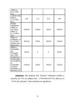 Konspekts 'Metodiskie materiāli. Finanses un kredīti', 82.