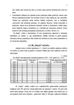 Referāts 'Individuālā komersanta "Kaplis" gada pārskata analīze un novērtēšana', 9.