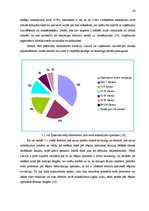 Referāts 'Individuālā komersanta "Kaplis" gada pārskata analīze un novērtēšana', 38.