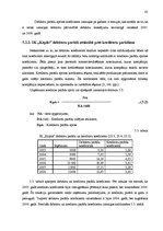 Referāts 'Individuālā komersanta "Kaplis" gada pārskata analīze un novērtēšana', 44.