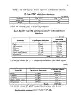 Referāts 'Izmaksu plānošana uzņēmējdarbībā', 14.