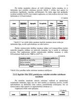 Referāts 'Izmaksu plānošana uzņēmējdarbībā', 15.