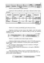 Referāts 'Izmaksu plānošana uzņēmējdarbībā', 16.