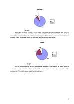 Referāts 'Krāsu ietekme uz mācību procesu', 1.
