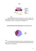 Referāts 'Krāsu ietekme uz mācību procesu', 3.