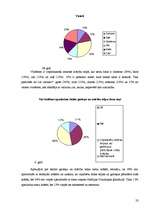 Referāts 'Krāsu ietekme uz mācību procesu', 6.