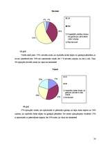 Referāts 'Krāsu ietekme uz mācību procesu', 7.