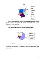 Referāts 'Krāsu ietekme uz mācību procesu', 9.