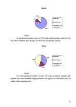 Referāts 'Krāsu ietekme uz mācību procesu', 10.
