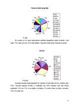 Referāts 'Krāsu ietekme uz mācību procesu', 14.