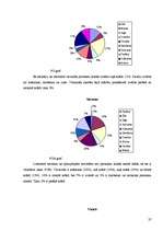 Referāts 'Krāsu ietekme uz mācību procesu', 20.