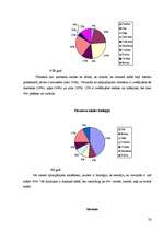 Referāts 'Krāsu ietekme uz mācību procesu', 21.