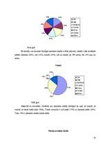 Referāts 'Krāsu ietekme uz mācību procesu', 22.