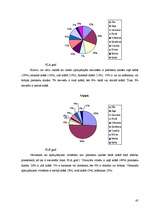 Referāts 'Krāsu ietekme uz mācību procesu', 28.