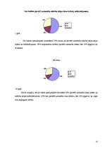 Referāts 'Krāsu ietekme uz mācību procesu', 45.