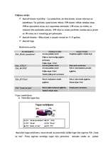 Referāts 'Apģēba veikala problēmsituācijas analīze', 3.