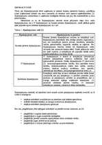 Referāts 'Ārpakalpojumi Latvijā', 2.