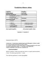 Konspekts 'Finanšu analīze', 8.