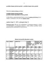 Konspekts 'Finanšu analīze', 25.