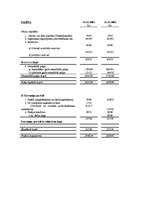 Konspekts 'Finanšu analīze', 63.