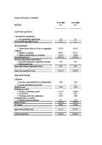 Konspekts 'Finanšu analīze', 65.