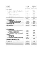 Konspekts 'Finanšu analīze', 66.