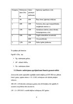 Referāts 'Pamatlīdzekļu un to izveidošanas uzskaite, nolietojuma uzskaite', 8.