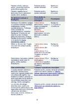 Referāts 'Darbinieku motivācijas sistēma uzņēmumā', 18.