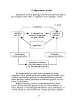 Referāts 'Kredīti un to veidi', 14.