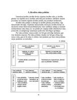 Referāts 'Kredīti un to veidi', 26.