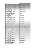 Konspekts 'Skuju koki', 2.