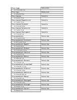 Konspekts 'Skuju koki', 4.