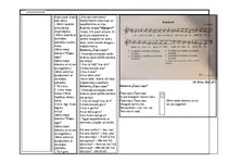 Konspekts 'Dienas plānojums. Mūzika', 3.