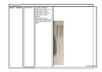 Konspekts 'Dienas plānojums. Mūzika', 5.