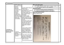 Konspekts 'Dienas plānojums. Mūzika', 6.