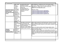 Konspekts 'Dienas plānojums. Mūzika', 9.