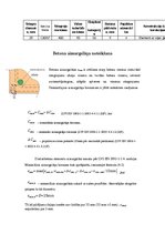 Paraugs 'Betona aizsargslāņu noteikšana', 1.